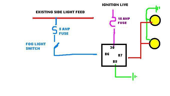 Corsa C Light Wiring Diagram - Wiring Diagram